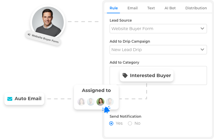 Automate lead assignment and follow-up in Wise Agent CRM with lead rules