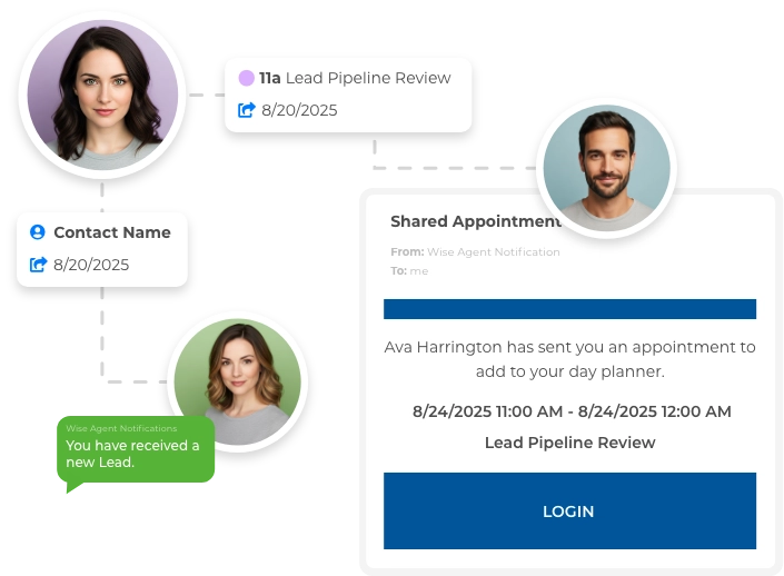 Smart CRM notifications for meetings, follow-ups, and reminders in real time